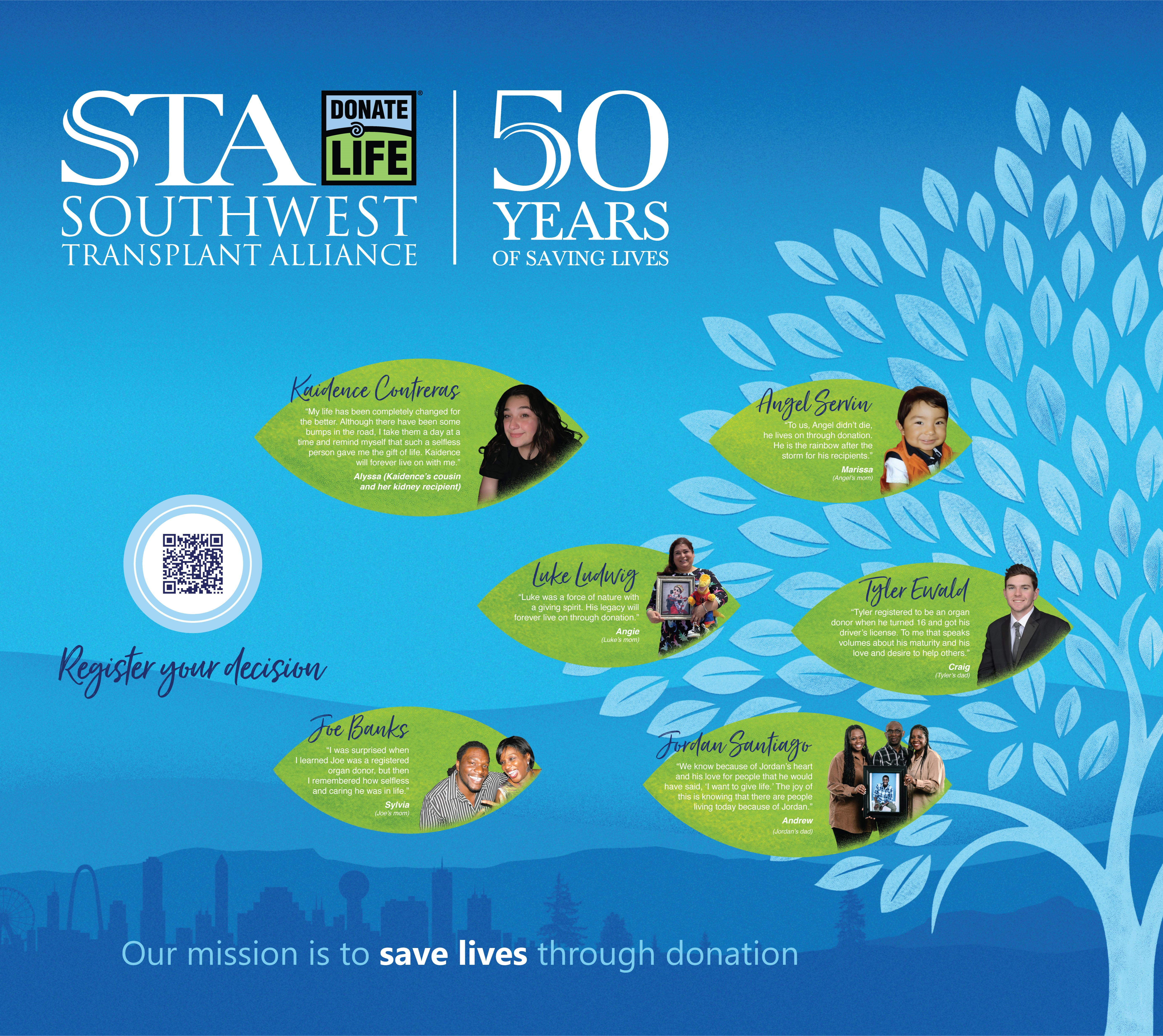Southwest Transplant Alliance Gallery Wall