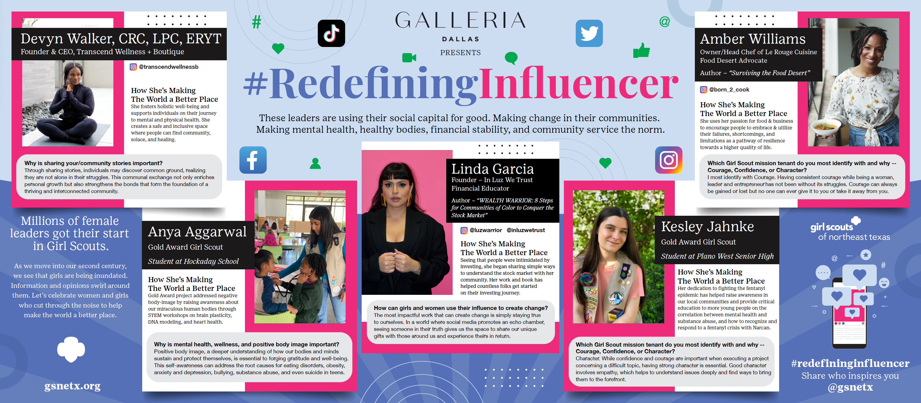 Redefining Influencer Gallery Wall