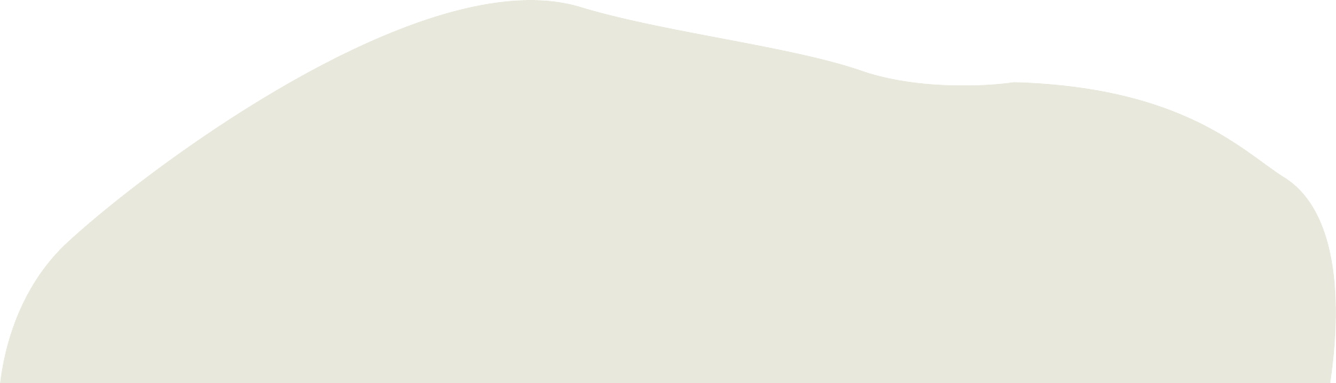 Blob Image